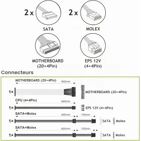 Alimentation ATX 500W Tecnoware Ventilateur 12 cm Ultrasilent