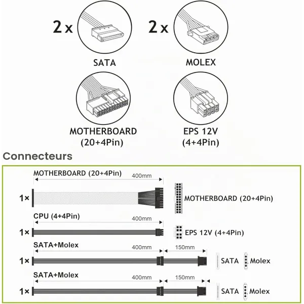 Alimentation ATX 500W Tecnoware Ventilateur 12 cm Ultrasilent